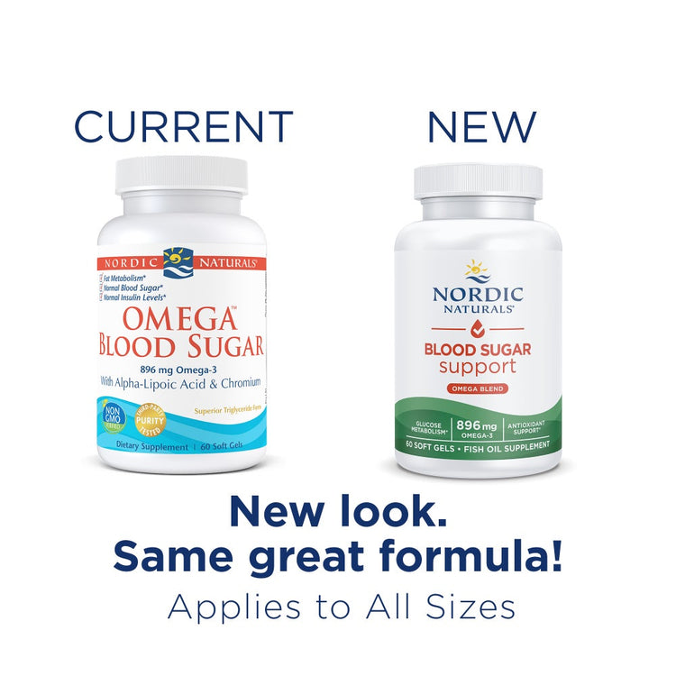Blood Sugar Support